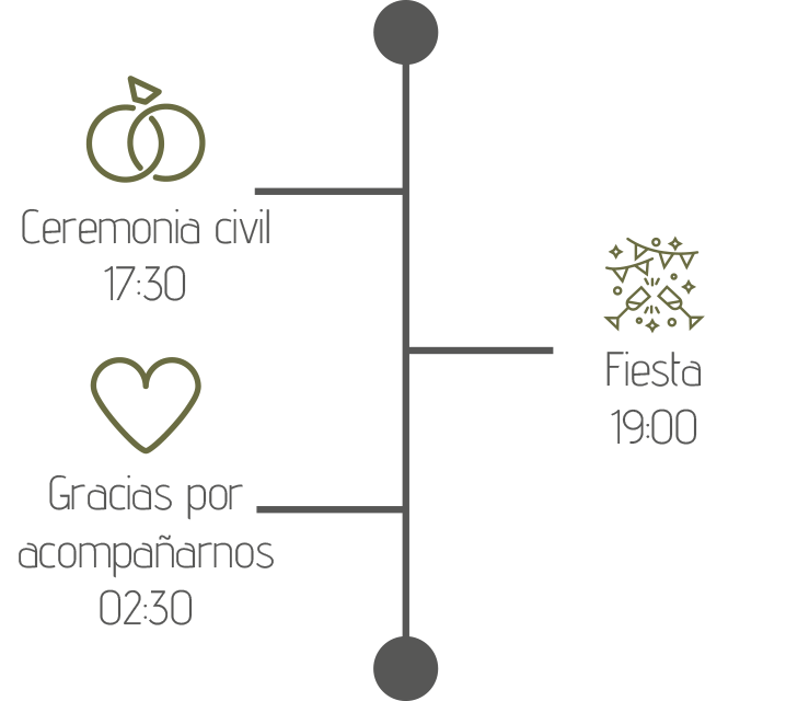 Programa Evelyn y Carlos