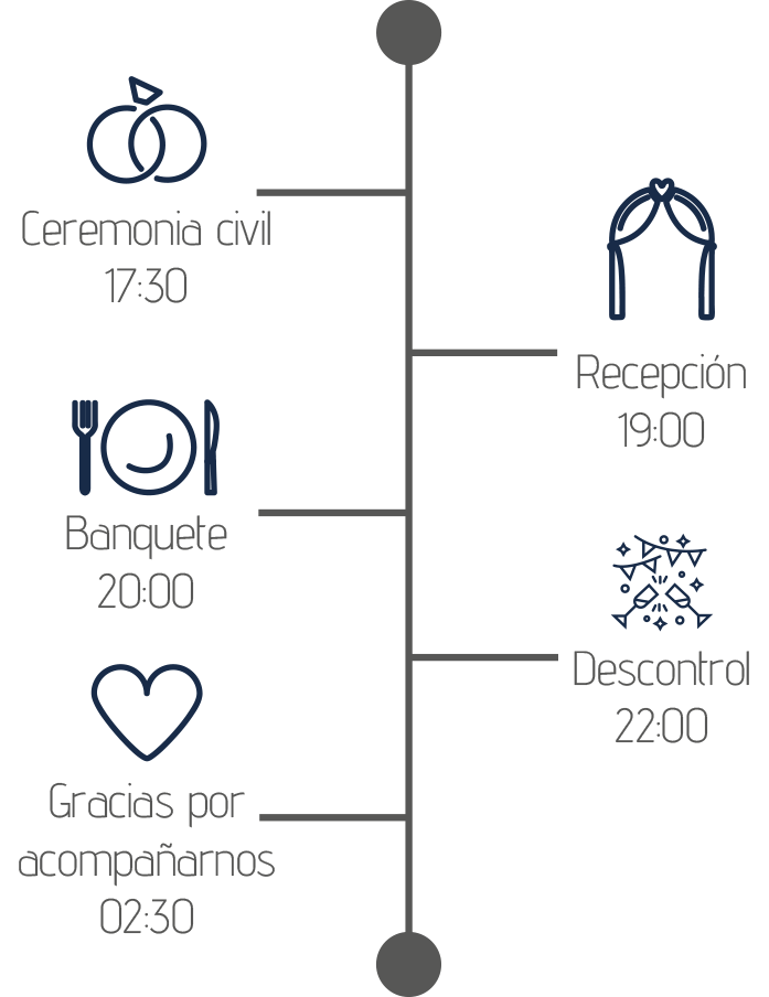 Programa Evelyn y Carlos3